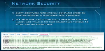 Network Security feature