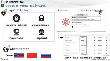 A ton of state-sponsored Mac malware samples for crooks to choose from and repurpose