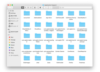 Application Supportフォルダの内容
