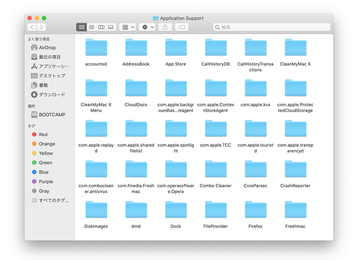 Application Supportフォルダの内容