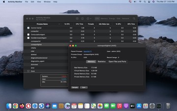 Corespotlightd runs under launchd parent process on Mac