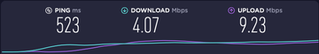 Australian server speeds Australian server speeds