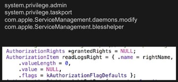 Authorization Combinations