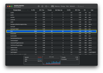 bird high CPU Mac process shown in Activity Monitor