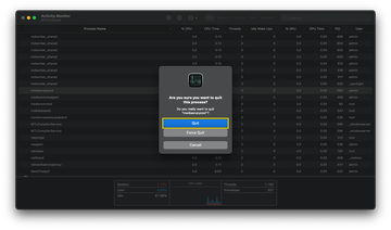 Force Quit mediaanalysisd Force Quit mediaanalysisd