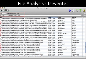 File Analysis fseventer 3 File Analysis fseventer 3