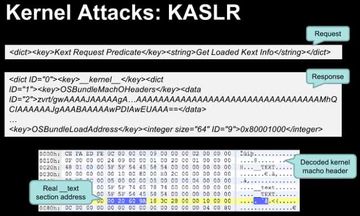 kernel attacks: kaslr 3