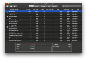 accountsd using up more than 100% CPU in Catalina on Mac