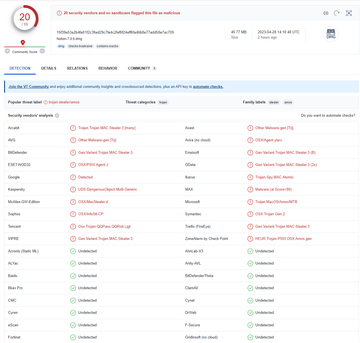 Atomic infostealer flies below the radar of many security products Atomic infostealer flies below the radar of many security products