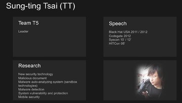 Sung-ting Tsai (TT) Sung-ting Tsai (TT)