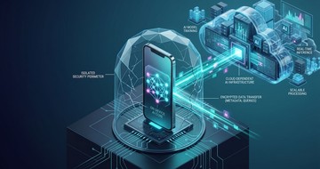 Beyond the iOS sandbox: Let’s look at the real attack surface of mobile AI