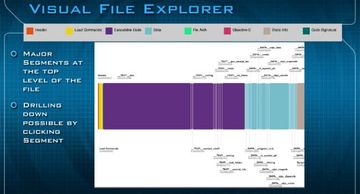 General view of Visual File Explorer