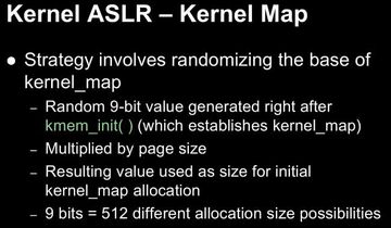 Kernel ASLR - Kernel Map