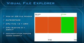 iOS file header representation