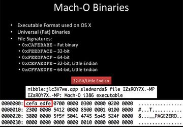 Mach-O Binaries