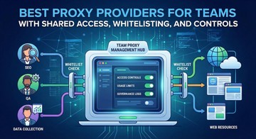 Best proxy providers for teams with shared access, whitelisting, and controls