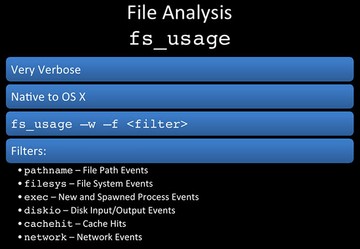 File Analysis fs_usage File Analysis fs_usage