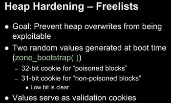 Heap Hardening - Freelists