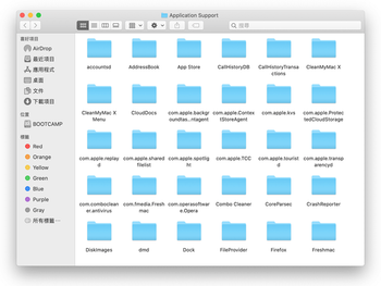“Application Support資料夾內容