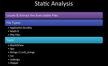 Static Analysis