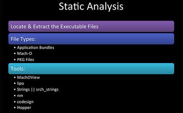 Static Analysis