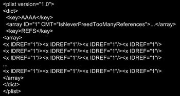 Heap Hardening - Primitives 1