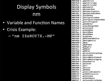 Display Symbols nm Display Symbols nm