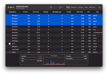 XprotectService and related processes showing in the Activity Monitor