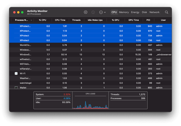 XprotectService and related processes showing in the Activity Monitor