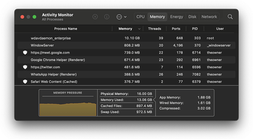 wdavdaemon_enterprise high memory usage on Mac