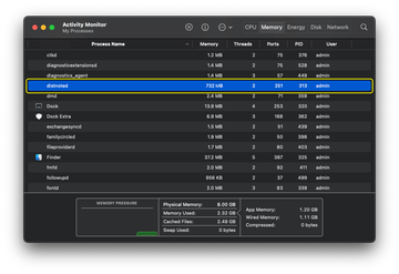 Distnoted process in Activity Monitor