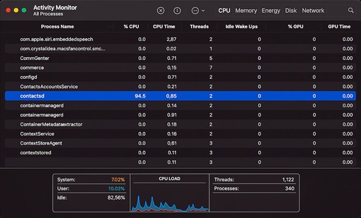 Fix contactsd high CPU usage on Mac
