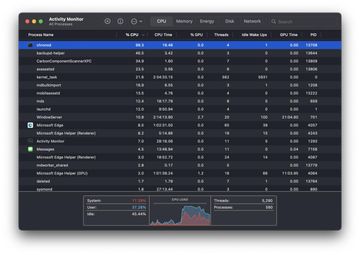 Chronod process using way more CPU than it should