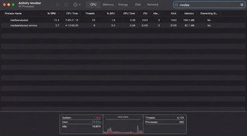 mediaanalysisd-access in Activity Monitor mediaanalysisd-access in Activity Monitor