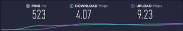 Australian server speeds