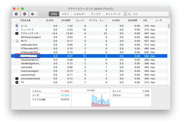 悪意のあるプロセスを停止