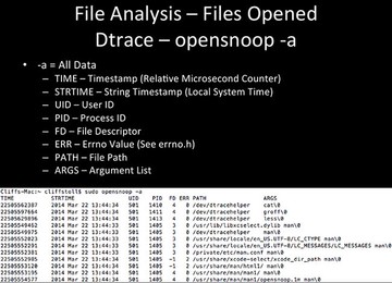 File Analysis - opensnoop -a File Analysis - opensnoop -a