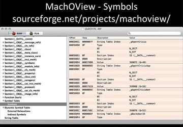 MachOView - Symbols MachOView - Symbols