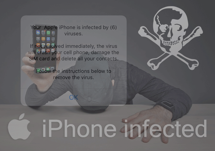 Iphone virus : r/ios