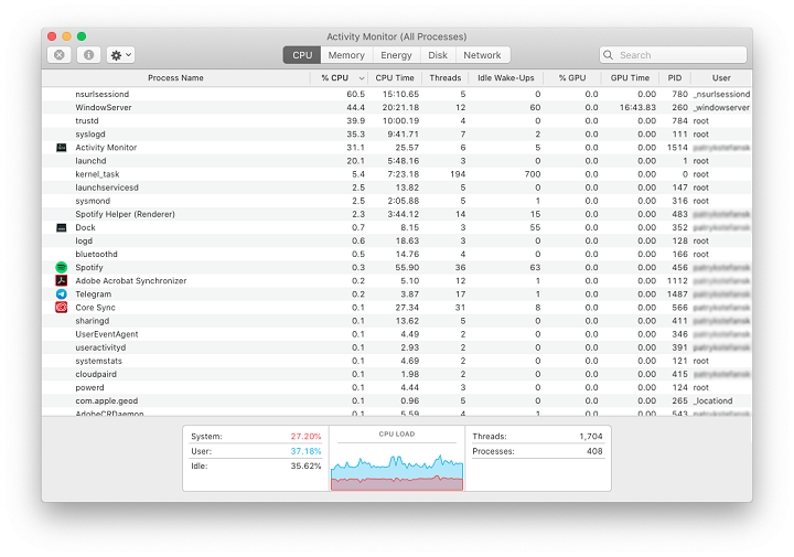 WindowServer, nsurlsessiond и прочие процессы используют слишком много ресурса ЦП в Mac