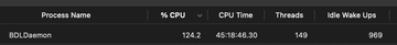 BDLDaemon driving a Mac’s CPU usage to unacceptable heights