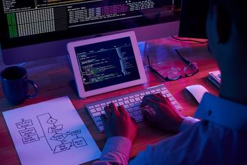 Fintech startups are outsourcing software development